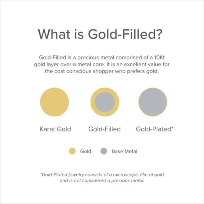 Cheap gold filled jewelry discount