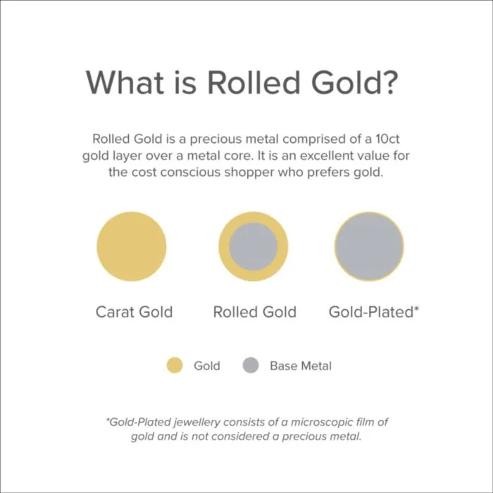 Purchase 10K Gold Filled Mingle Curb Band Universal Medical ID