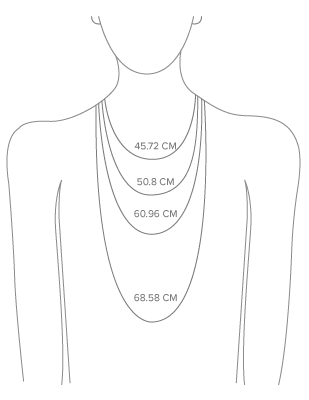 How To Measure Bracelets and Necklaces